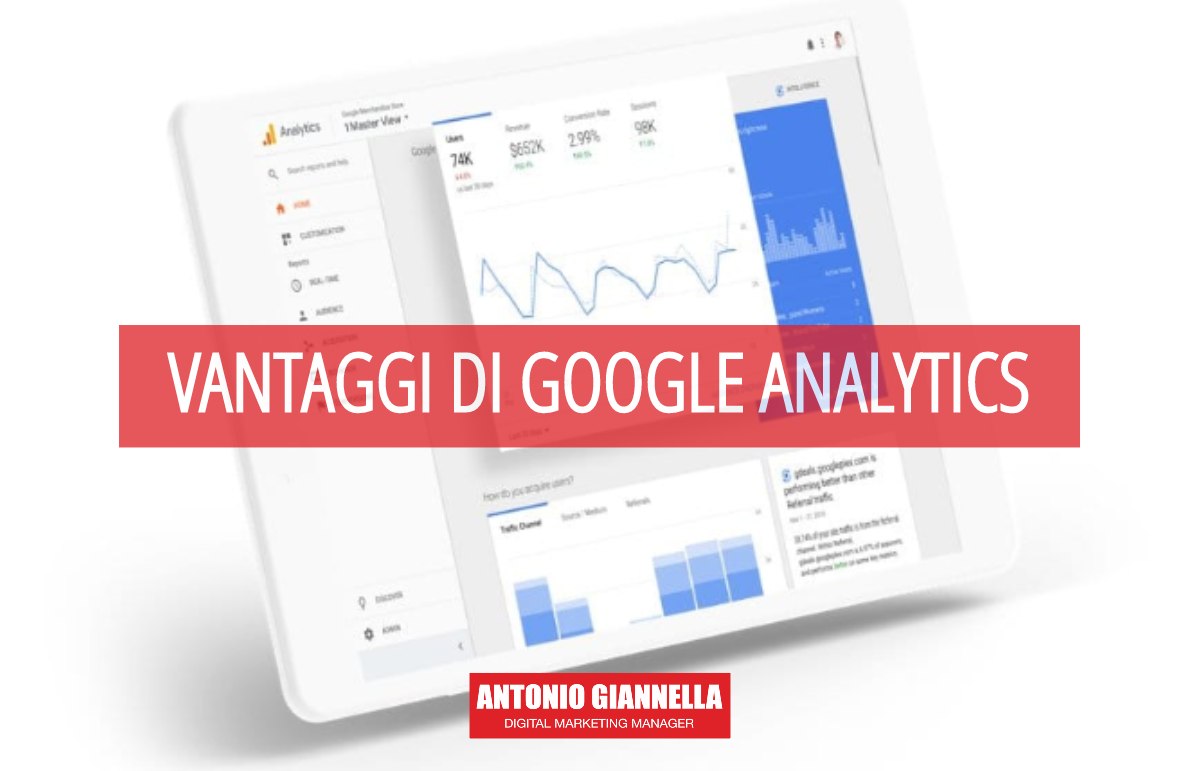 vantaggi google analytics