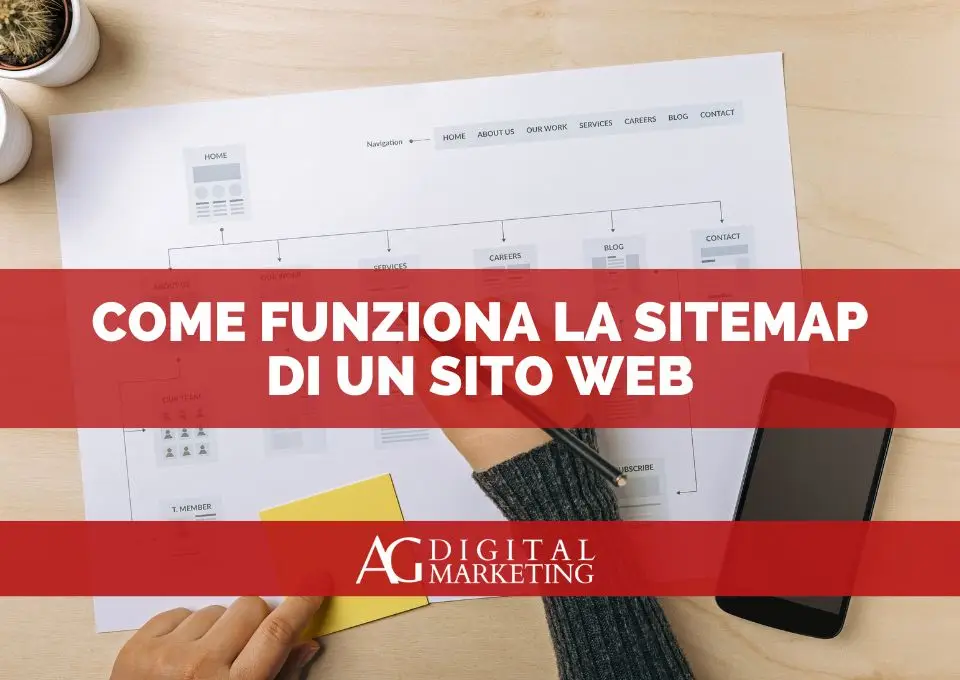 sitemap come funzionano e cos'è