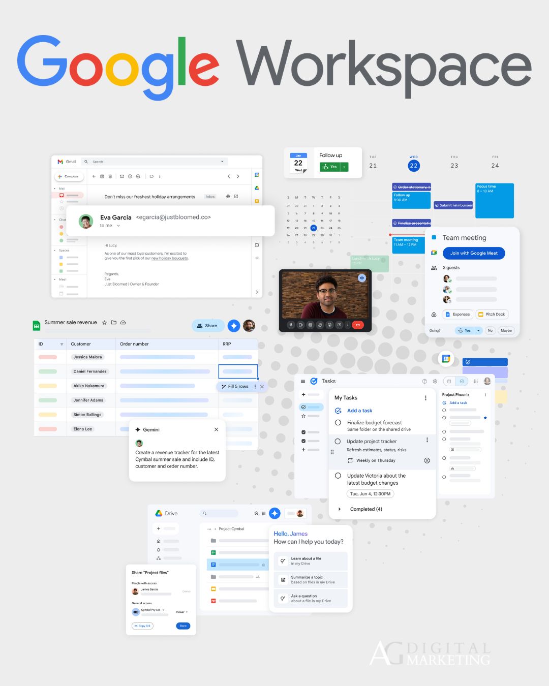 cos'è google workspace a cosa serve